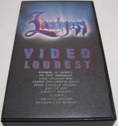 Video Loudest